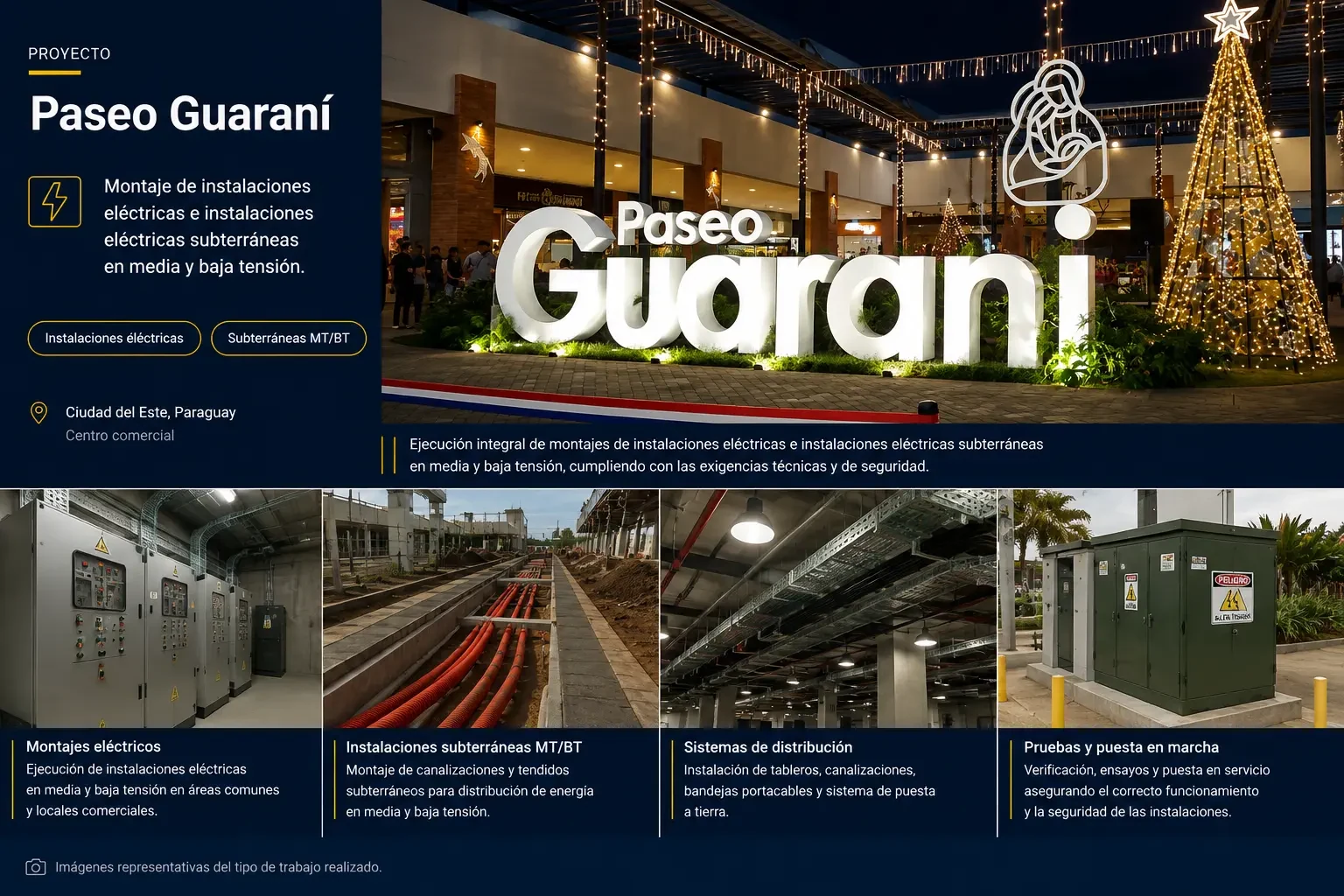 Proyecto de instalaciones eléctricas en media y baja tensión de JF Ingeniería para Paseo Guaraní